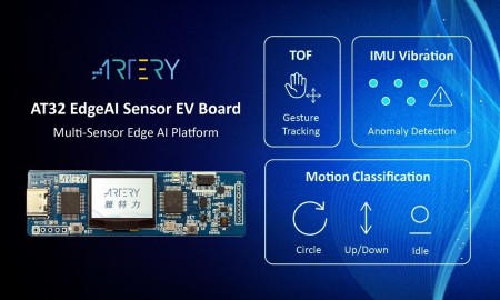 雅特力發表 AT32 Edge AI Sensor EV Board：打造多感測 AI 平台，支援手勢、動作與異常偵測